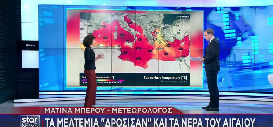 Καιρός: «Δροσερό» το Αιγαίο - Θαλάσσιος καύσωνας στη Μεσόγειο