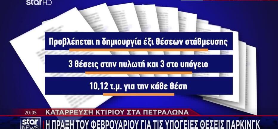 Κατάρρευση πολυκατοικίας στα Πετράλωνα: Ετοίμαζαν υπόγειο γκαράζ