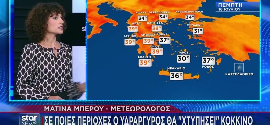 Ζέστη χωρίς καύσωνα: Πού θα φτάσει τους 39°C ο υδράργυρος
