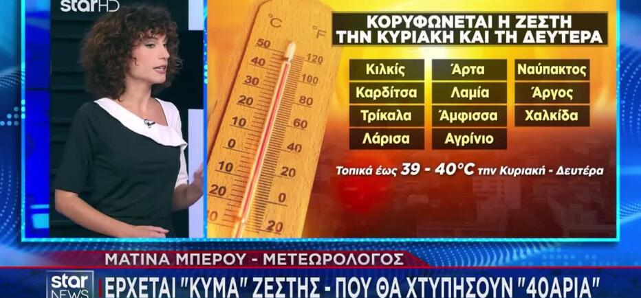 Καιρός: «Κορυφώνεται» η ζέστη - Πού θα χτυπήσουν 40άρια