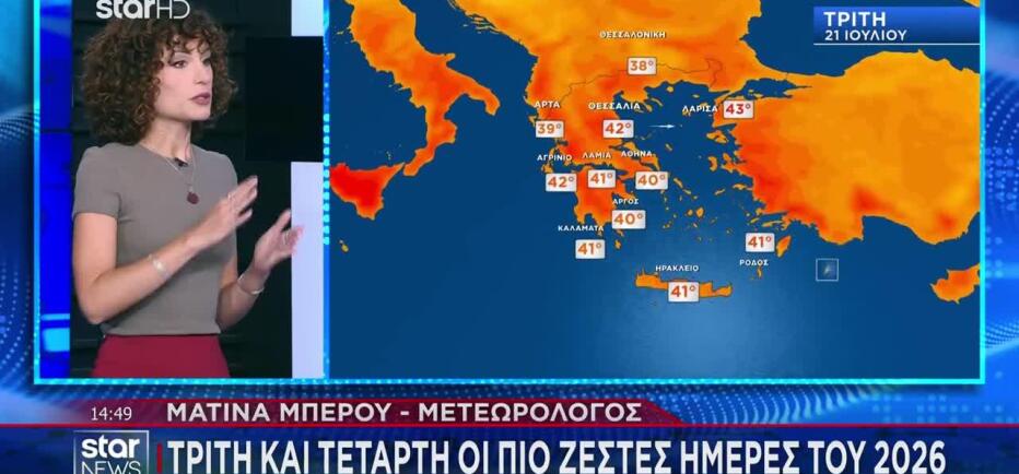 Κορυφώνεται ο καύσωνας - Πού θα αγγίξει τους 43°C ο υδράργυρος
