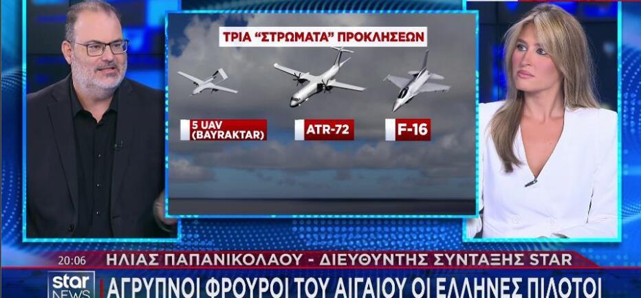Σε τρία επίπεδα οι παραβιάσεις της Τουρκίας στο Αιγαίο