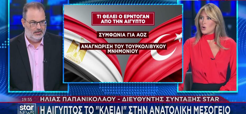 «Ισλαμικό ΝΑΤΟ»: Τι σημαίνει η νέα συμμαχία για την Ελλάδα
