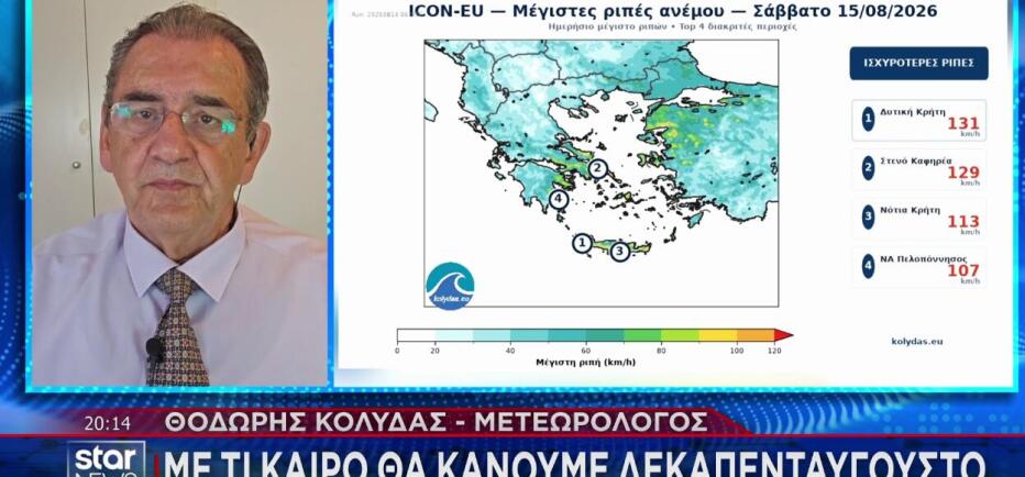 Με τι καιρό θα κάνουμε Δεκαπενταύγουστο
