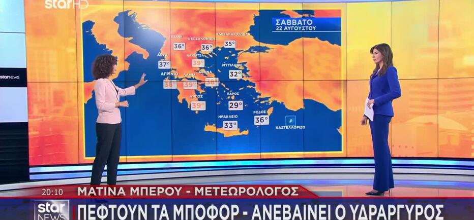 Καιρός: «Κύμα» καύσωνα σαρώνει τη χώρα – Έως και 41°C την επόμενη εβδομάδα