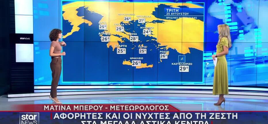 Καύσωνας διαρκείας: Στους 40°C ο υδράργυρος, «καμίνι» και τη νύχτα η Αθήνα