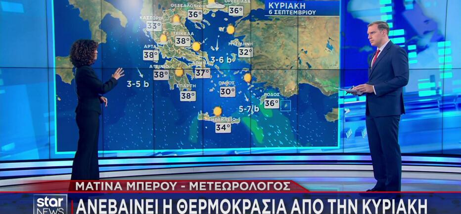 Καιρός: Μετά τις καταιγίδες έρχονται ξανά 38άρια - Σε ποιες περιοχές