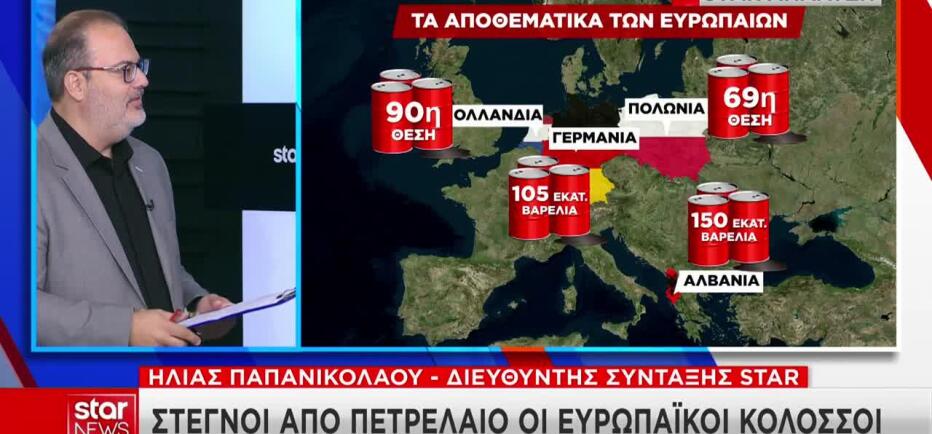 «Στεγνοί» Από Πετρέλαιο Οι Ευρωπαϊκοί Κολοσσοί