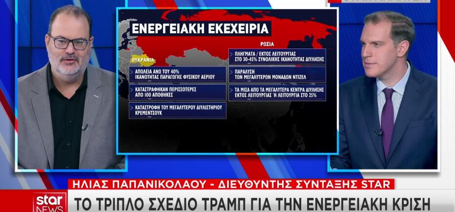 Ντόναλντ Τραμπ: Γιατί θέλει τη Γροιλανδία ο Αμερικανός Πρόεδρος;