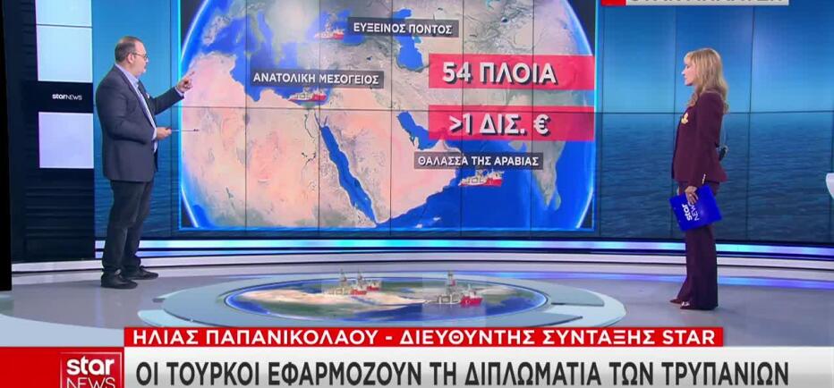 Οι Τούρκοι εφαρμόζουν τη διπλωματία των τρυπανιών