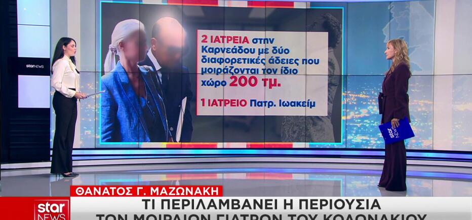 Υπόθεση Μαζωνάκη: Η περιουσία και τα ακίνητα των κατηγορούμενων γιατρών