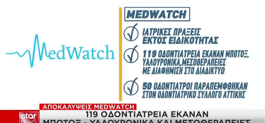 MedWatch: 119 οδοντιατρεία έκαναν... μπότοξ, υαλουρονικά και μεσοθεραπείες