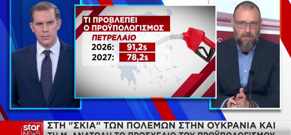 Προϋπολογισμός 2027: Πάνω από 2% η ανάπτυξη, στο 3,8% ο πληθωρισμός