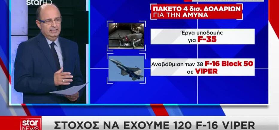 Συμφωνία Αθήνας - Ουάσιγκτον Για Την Άμυνα - Πακέτο 4 Δισ. Δολαρίων