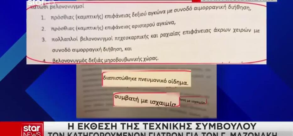 Μαζωνάκης: Η Έκθεση Της Τεχνικής Συμβούλου Των Κατηγορούμενων Γιατρών