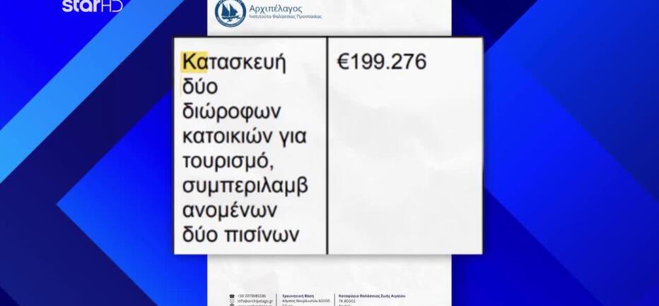 Οι επιδοτήσεις Leader έγιναν... γήπεδα τένις, βίλες και κέντρα αισθητικής!