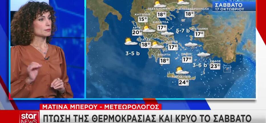 Καιρός: Μικρό «διάλειμμα» από βροχές σήμερα & νέα επιδείνωση από Παρασκευή