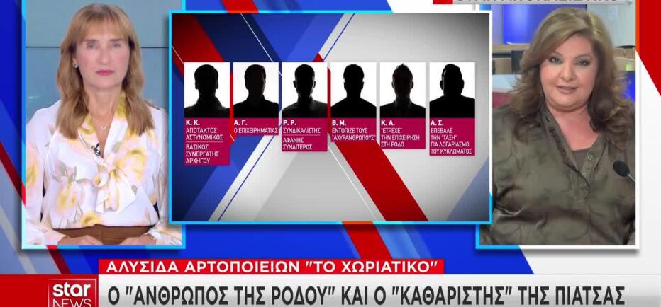 Χωριάτικο: Ο απότακτος αστυνομικός και οι στενοί συνεργάτες - Ο ρόλος τους
