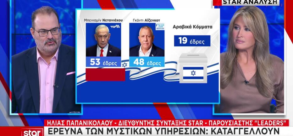 Ισραήλ: Πολιτικό αδιέξοδο μετά τις εκλογές